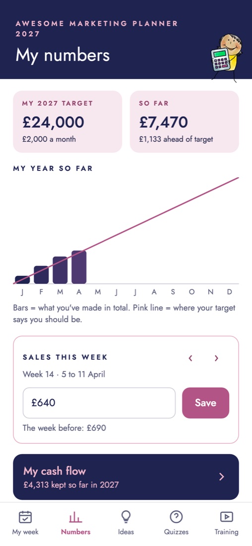 The planner app: My numbers