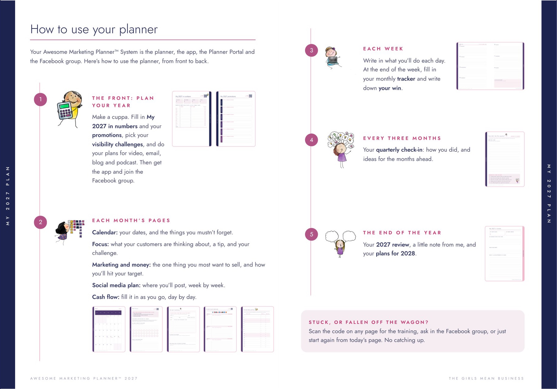 How to use your planner: five steps along a path, from planning your year to the end of the year